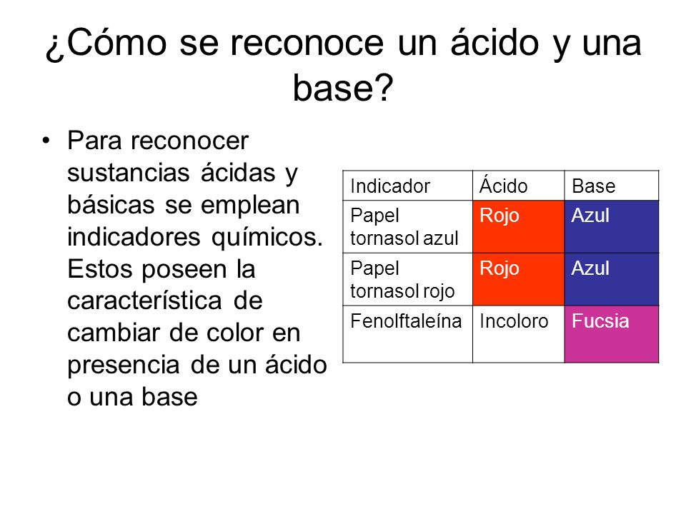recogida de muebles gratis cuando se escribio la biblia